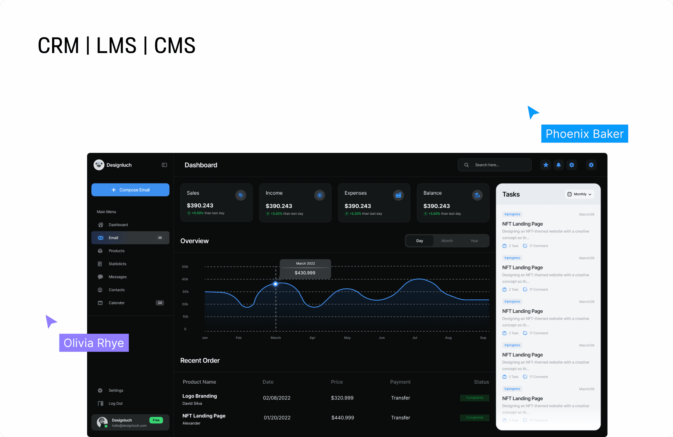 framework crm lms cms
